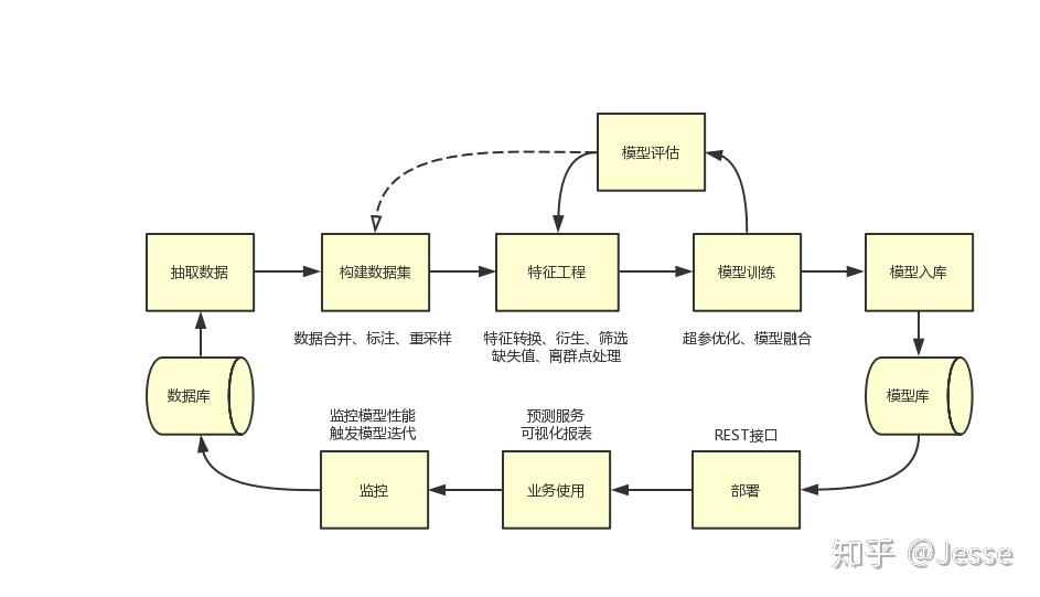 柠檬酸生产废水如何处理方案及工程设计（柠檬酸厂污水怎么处理排放达标）