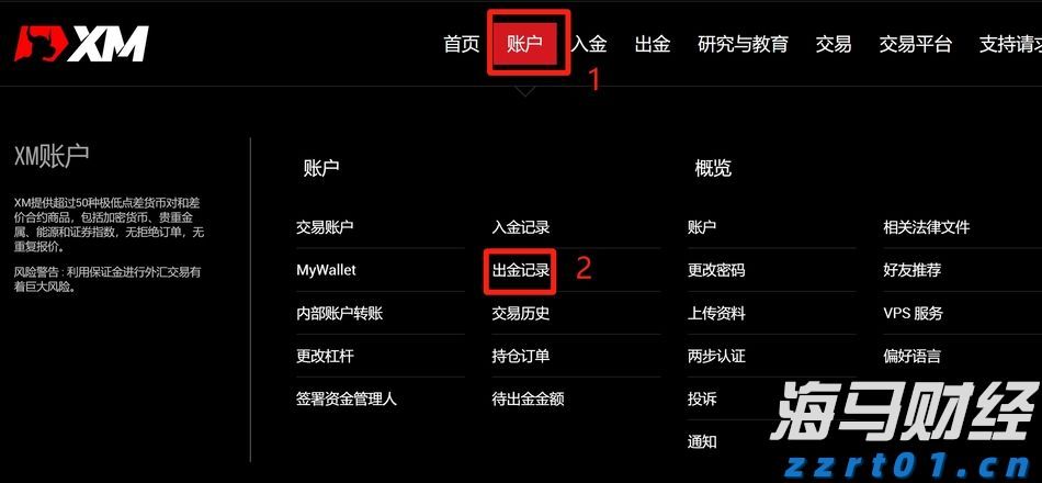 高盐废水最新处理技术