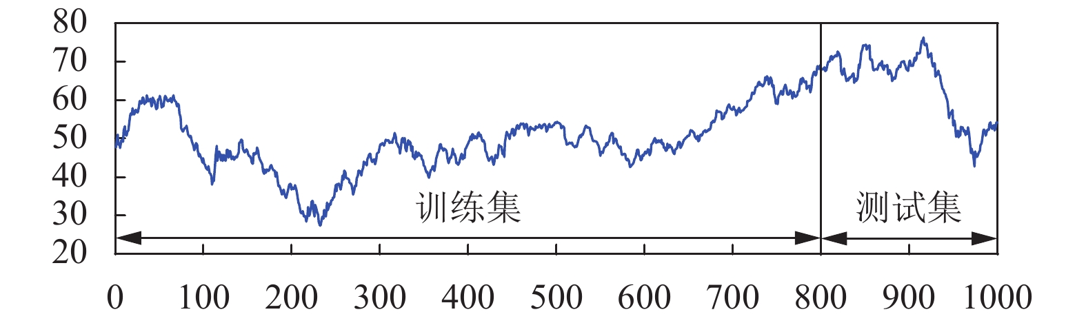 港股收盘(8.04) | 恒指上涨0.92% 黄金股表现强劲 英诺赛科(02577)再度强劲攀升