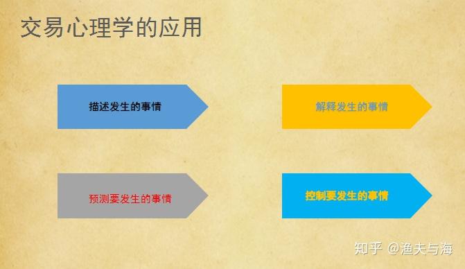 我市召开“扫黄打非”工作会议