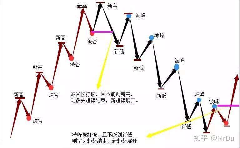 云南省市场监管局“铁拳”整治6类医疗违法违规广告行为