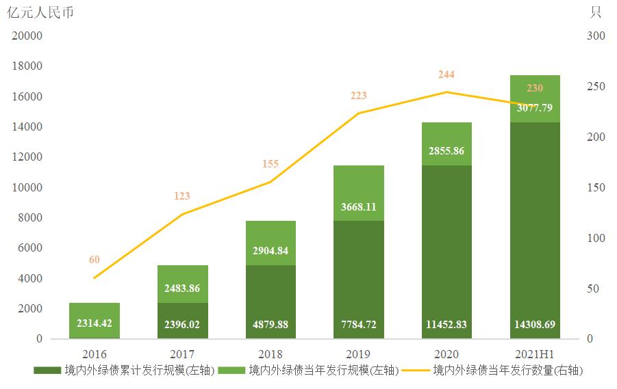 内蒙古四部门部署综合治理加油机作弊专项行动