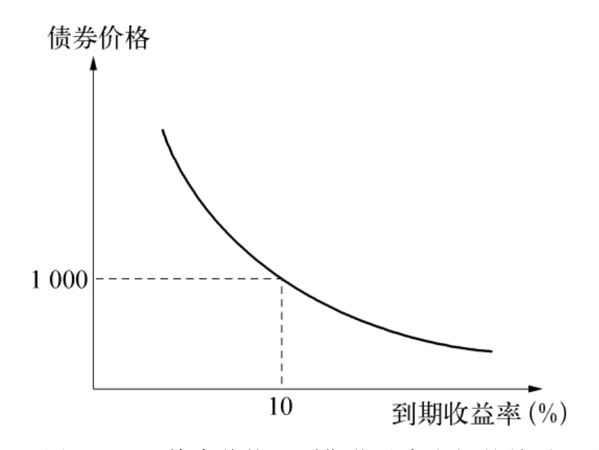 以湖岸为媒 展缤纷画卷——成都世运会开幕式亮点解读