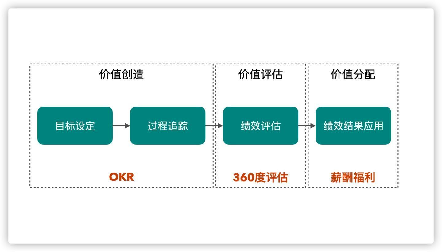 安徽高速徽风皖韵酒店开启夏日味蕾狂欢