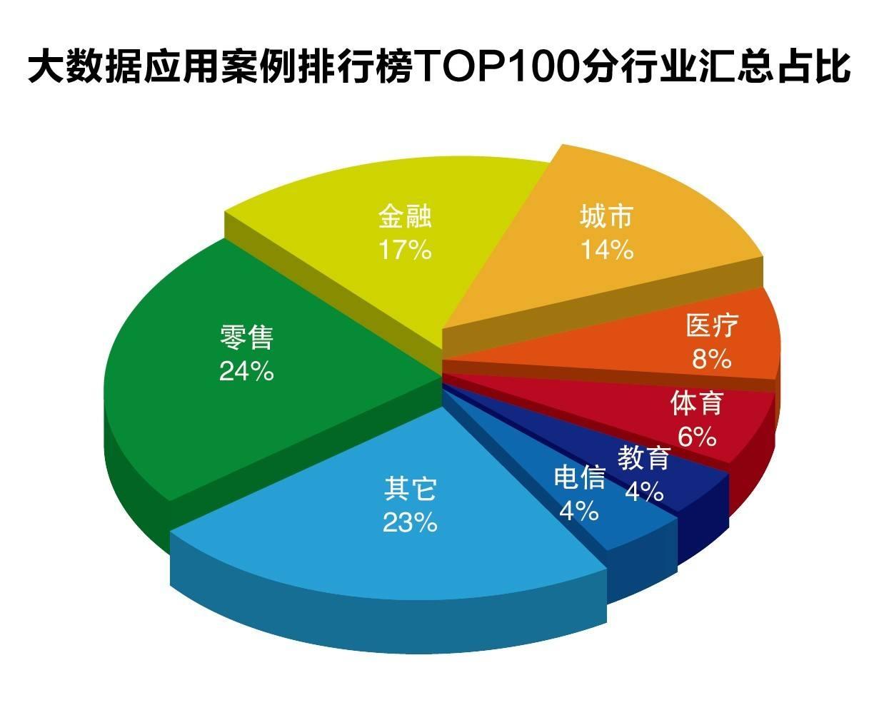 小卡片架起暖心桥  零距离助企解难题