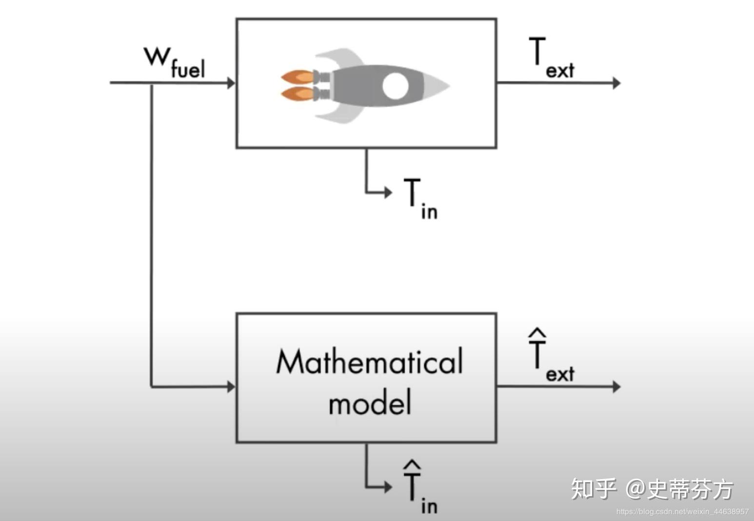 行业巨头加速技术革新 固态电池商业化竞赛迎来新阶段
