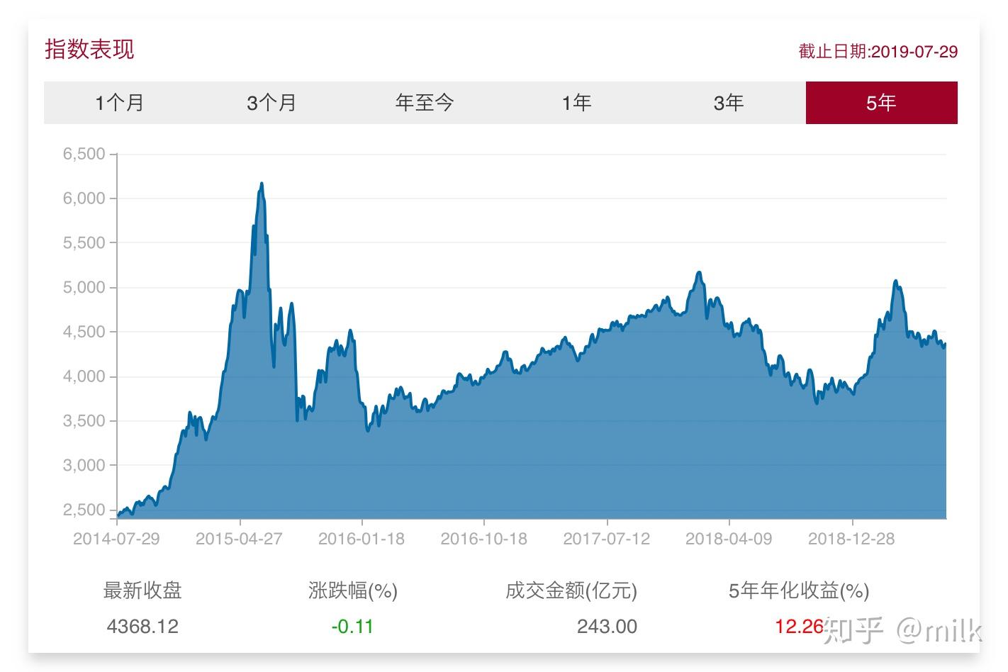 上海12315市场监管热线新平台正式启用