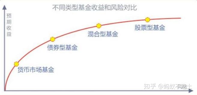 安全用药从小抓 点燃少年科技梦