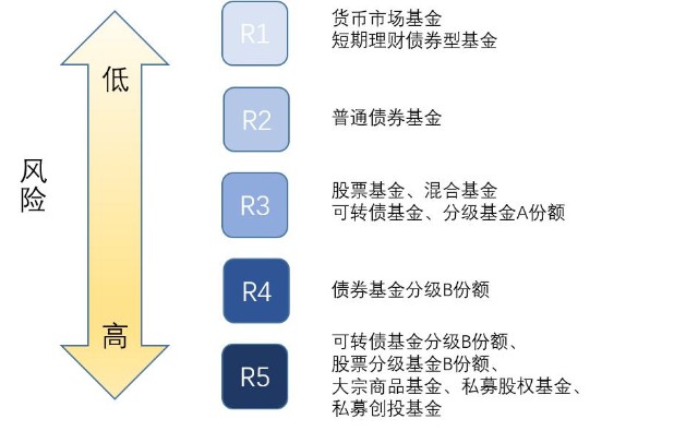 甘肃省市场监管局出台在全省非公有制企业中开展“千企助千村、党建促振兴”行动实施意见
