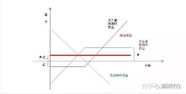江苏：以更高标准更实举措优化营商环境