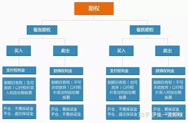 电力需求激增促使Constellation Energy(CEG.US) Q2业绩超出预期，重申全年盈利指引