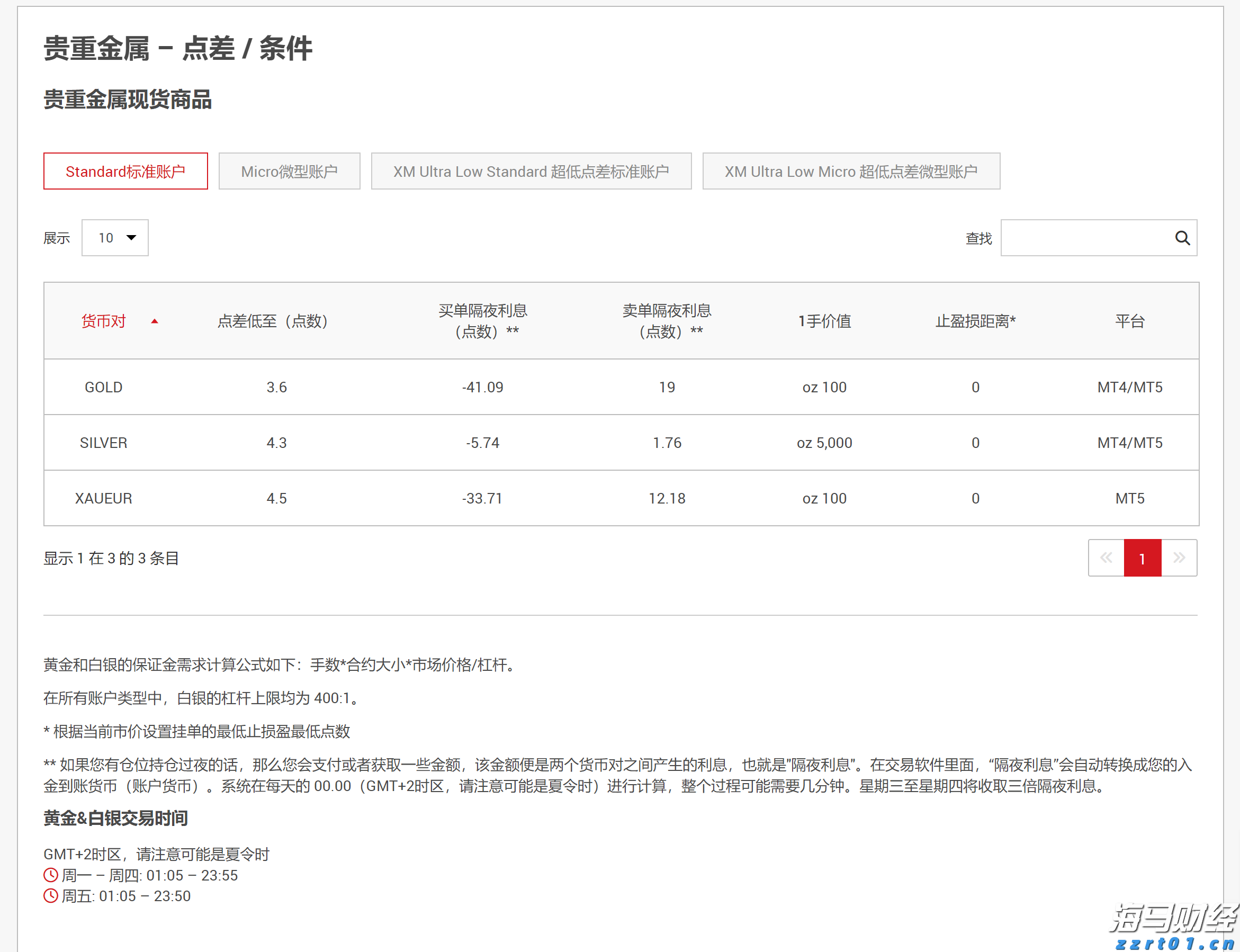 酒厂废水处理工艺（酒厂废水处理设备简介）