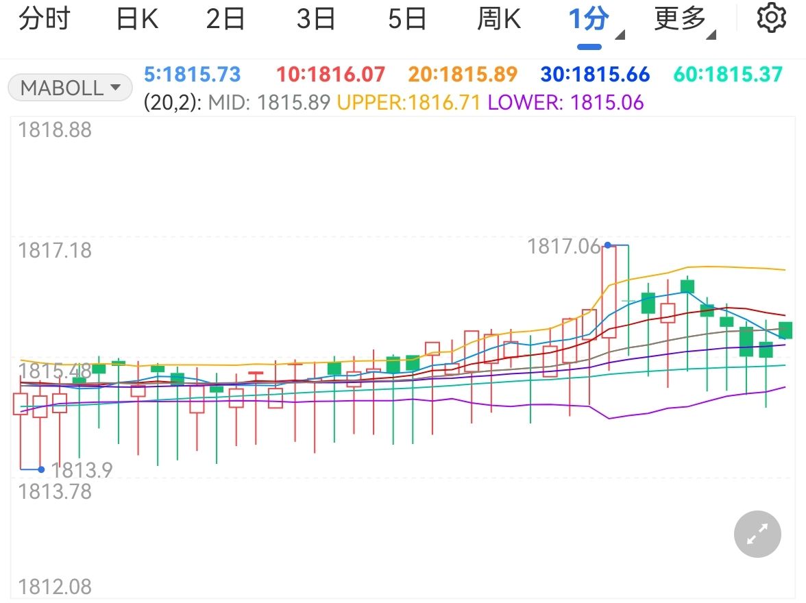 海南首个国家级服务业标准化示范项目启动