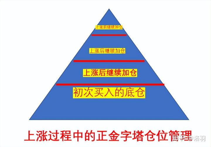 国家发改委：今年7350亿元中央预算内投资已基本落实