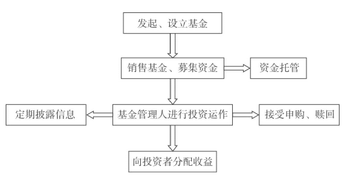 大连涉107亿余元非法集资案宣判
