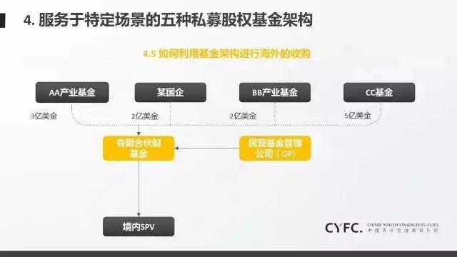 湖北出台10条学校食品安全协同治理指导意见