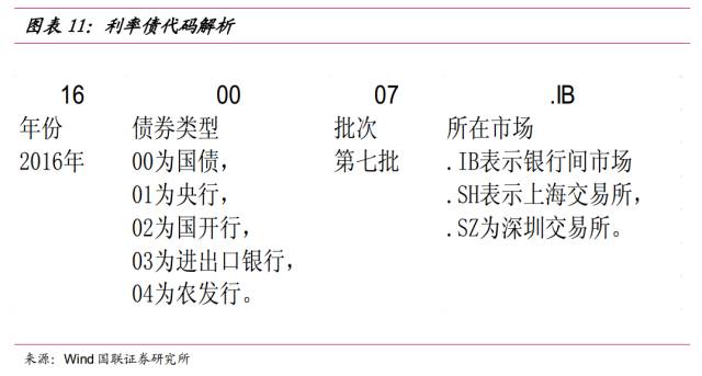 A股盘前播报 | OpenAI推出GPT-5 加密货币迎来新机遇