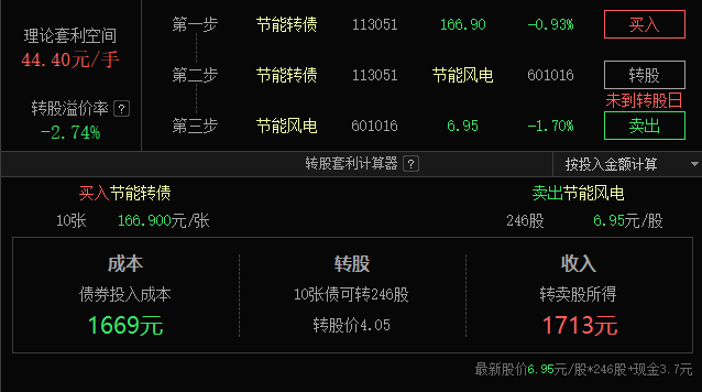 大墅镇：走进校园面对面 安全意识从小抓