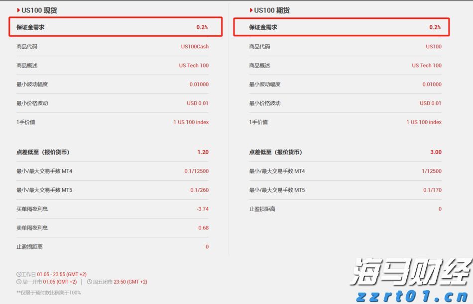 泰盈人生“盈”出新高度：点亮“终身”现金流，守护品质好人生