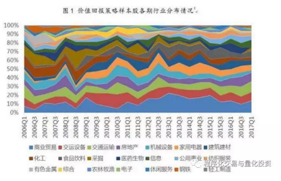 凝心聚力绘就“百千万工程”建设新画卷