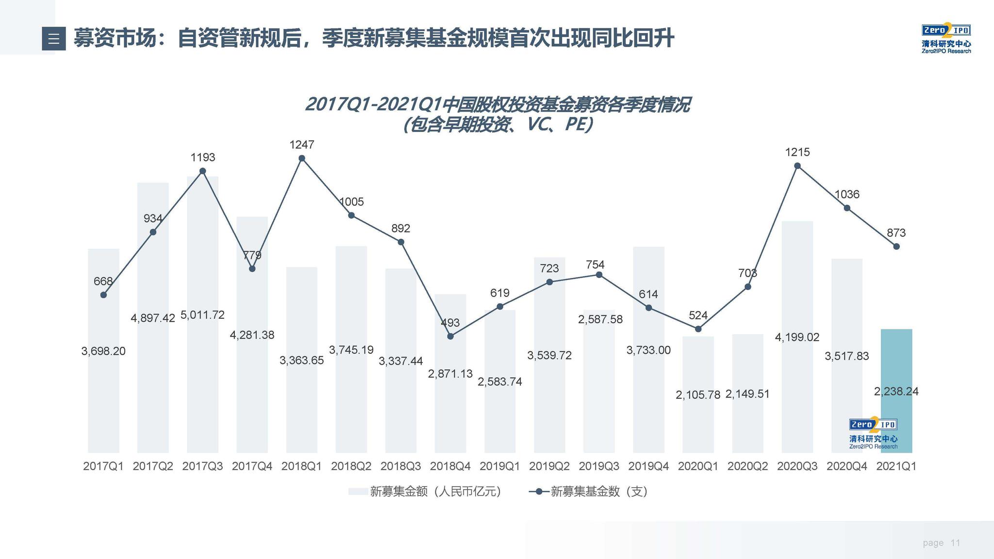 内蒙古为300户个体工商户授信贷款1亿余元