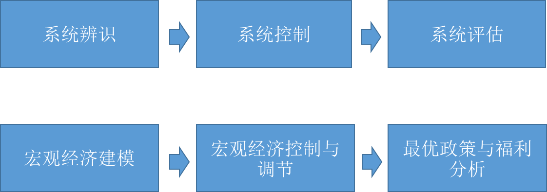河南省食品安全“守底线、查隐患、保安全”专项行动拉开序幕