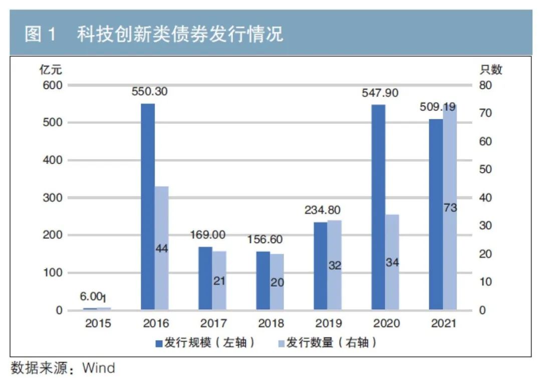 美股财报季引发关注，标普500目标指向7200点
