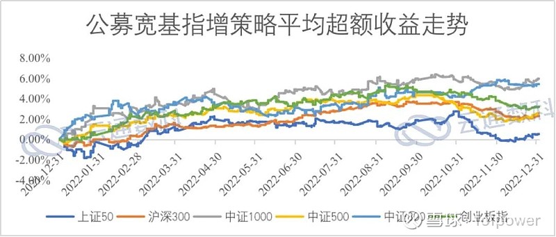 广东省水利厅水旱灾害防御领导小组将水利防汛Ⅳ级应急响应提升至Ⅲ级