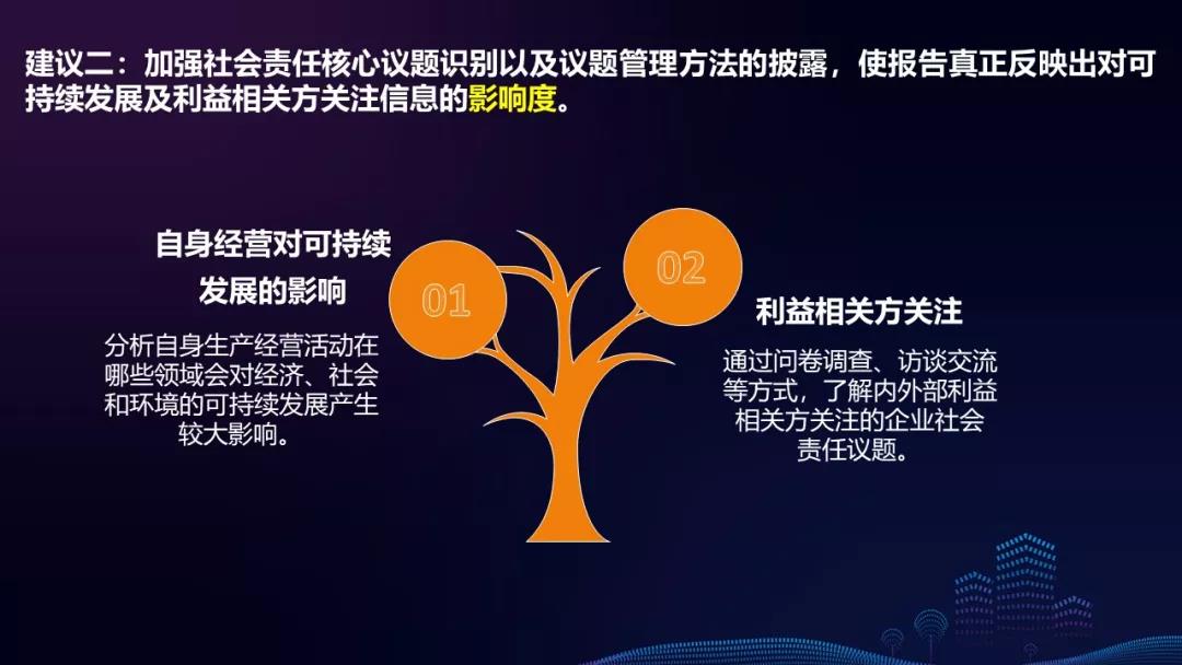 白酒生产污水处理设备原理
