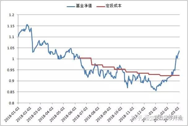 A股午评 | 创业板指半日涨近2% PEEK材料概念股大涨 新疆板块延续强势