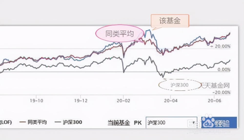 A股午评 | 创业板指半日涨近2% PEEK材料概念股大涨 新疆板块延续强势