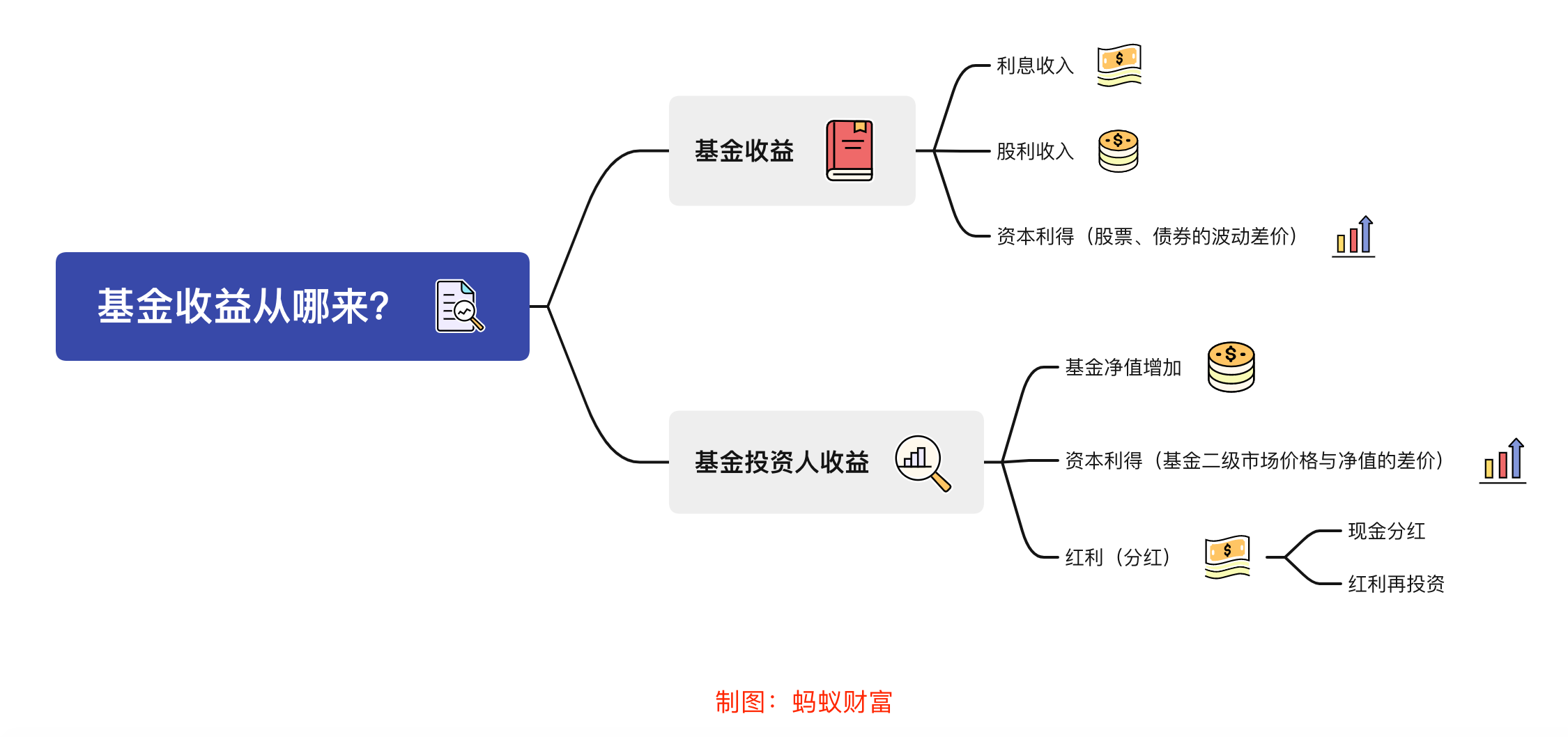 深圳上线预付式商家信息查询平台