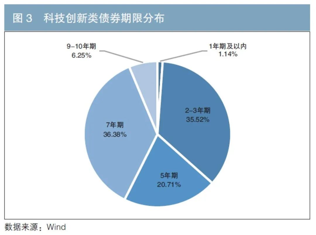 高盛看好苹果(AAPL.US) Q3业绩将超市场预期