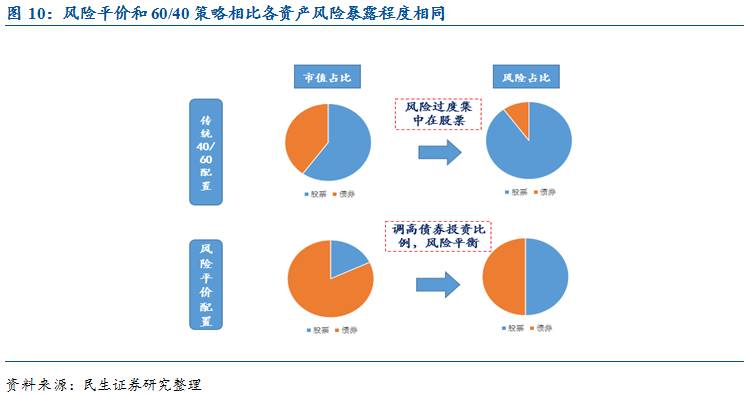 介入式脑机接口技术，我国又有新进展