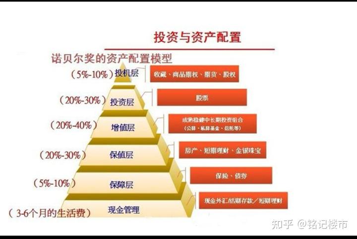 苹果(AAPL.US)面临转型压力，华尔街警告：需警惕“黑莓时刻”