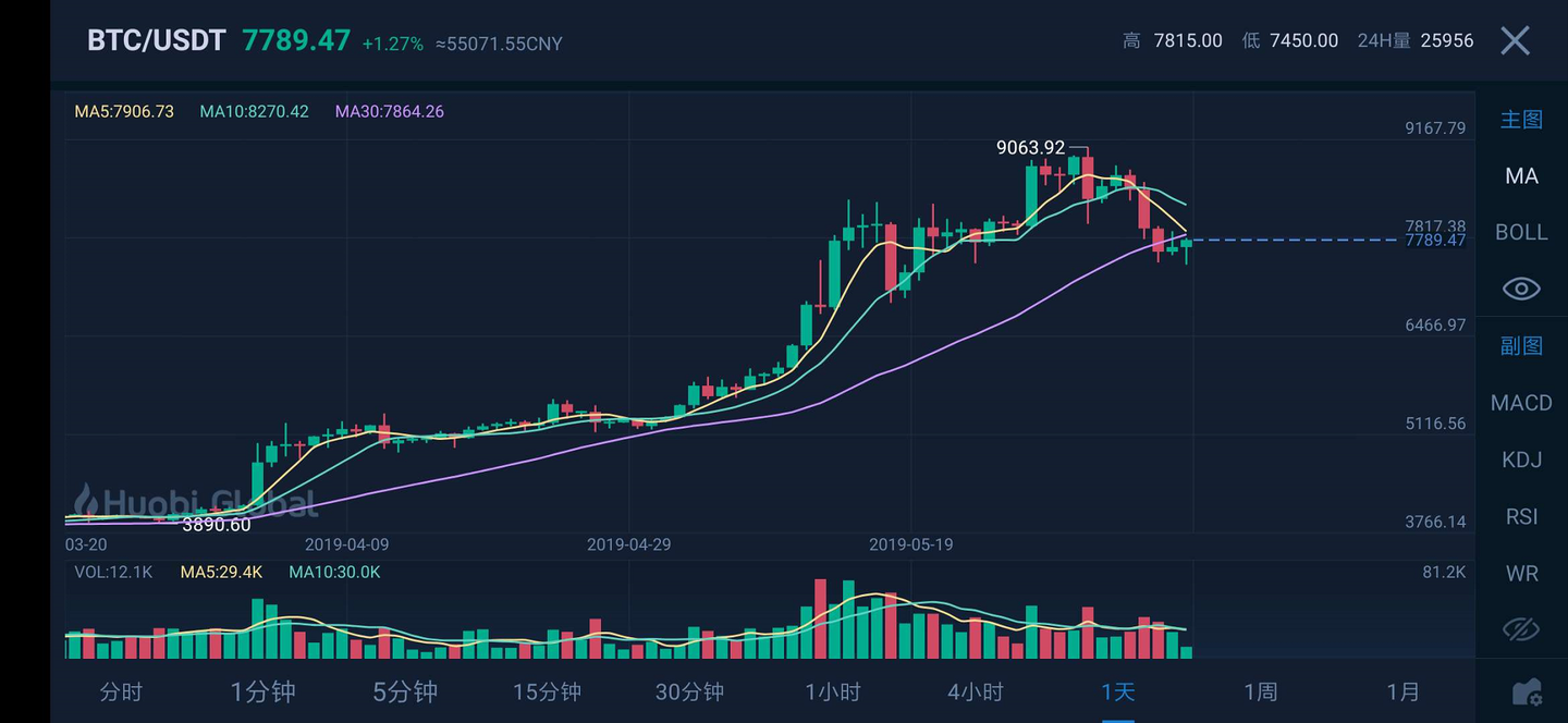 广西市场监管局打击整治养老诈骗专项行动取得阶段性成效