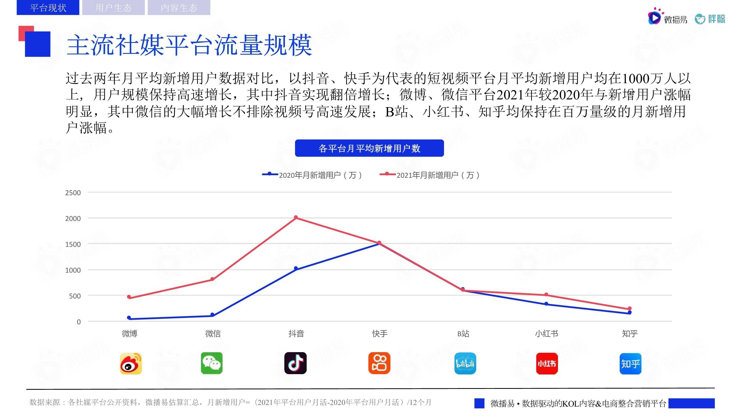遂溪城月镇仁里村：弘扬红色文化 赋能乡村振兴