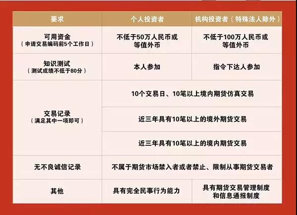 特斯拉(TSLA.US)因自动驾驶致命事故被判赔3.29亿美元