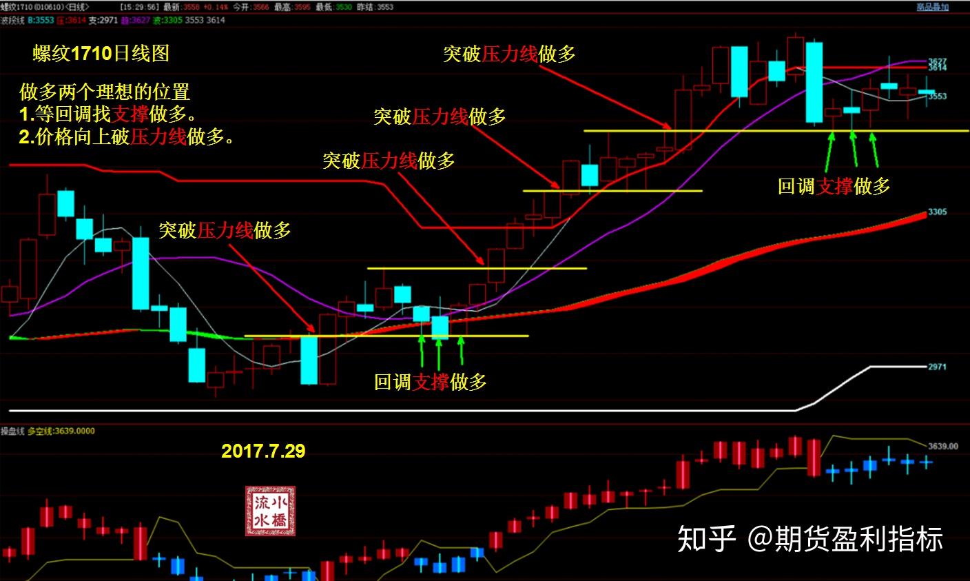 安徽：下好未来产业“先手棋”
