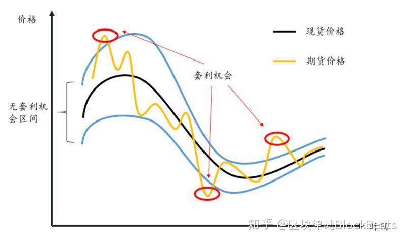 乘联分会：预计7月狭义乘用车零售约185万辆 新能源渗透率达54.6%