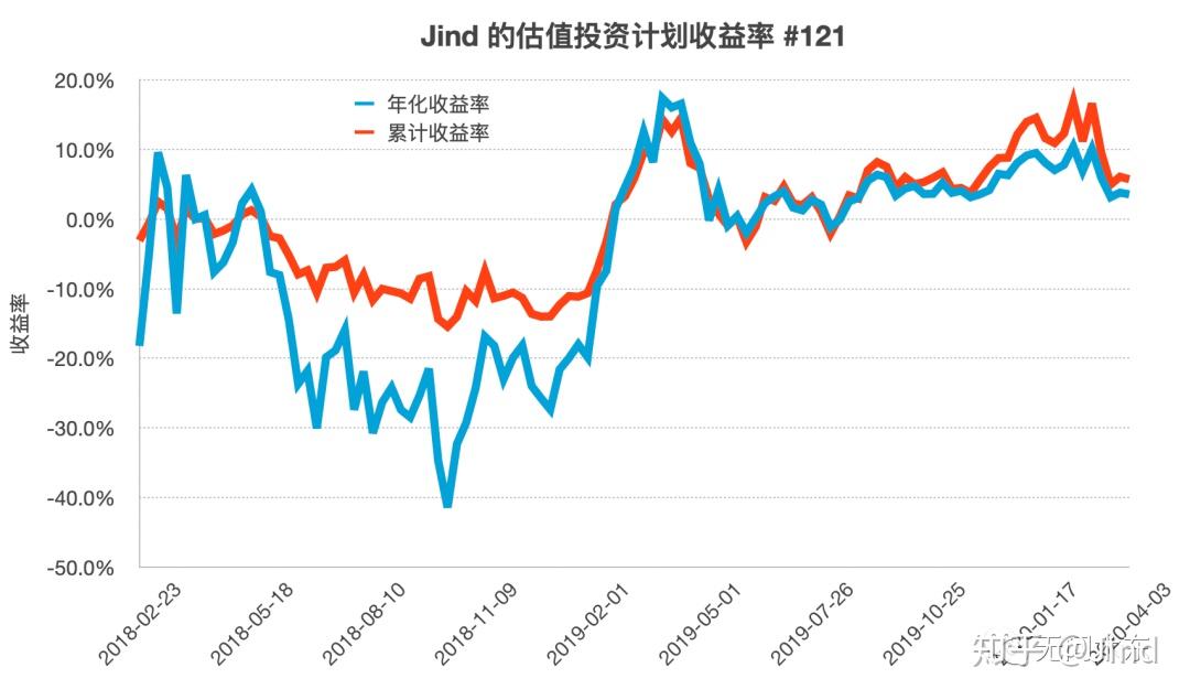 养殖污水处理最好方法是什么（农村养殖污水处理方法）