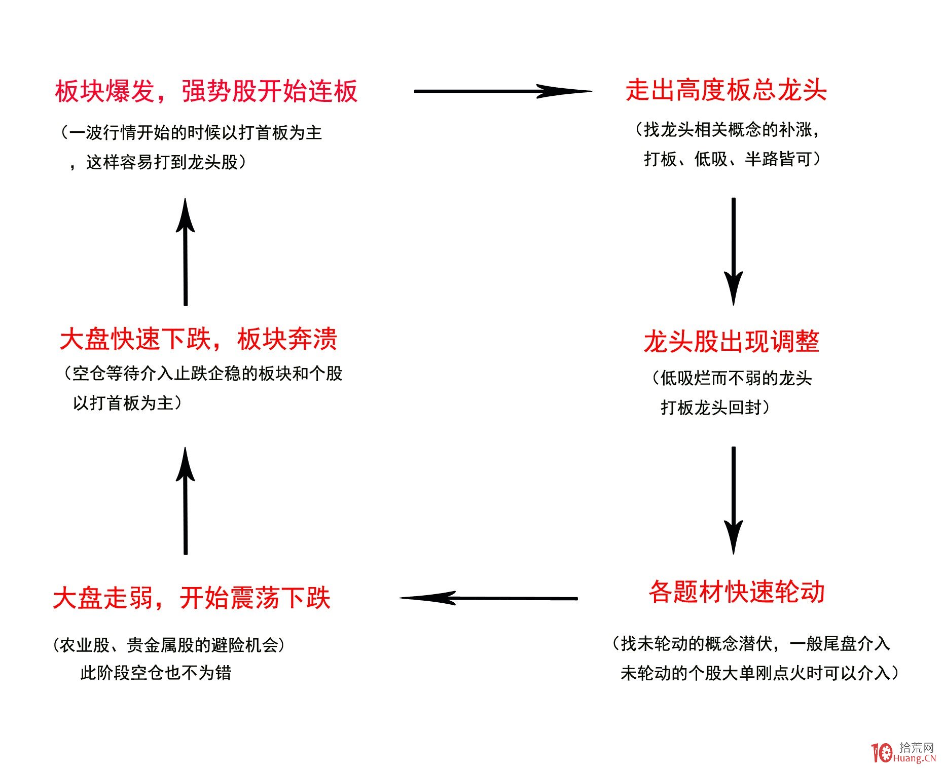 一体化水质监测站是干嘛的