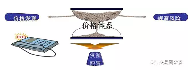 《支持学前教育发展资金管理办法》修订印发