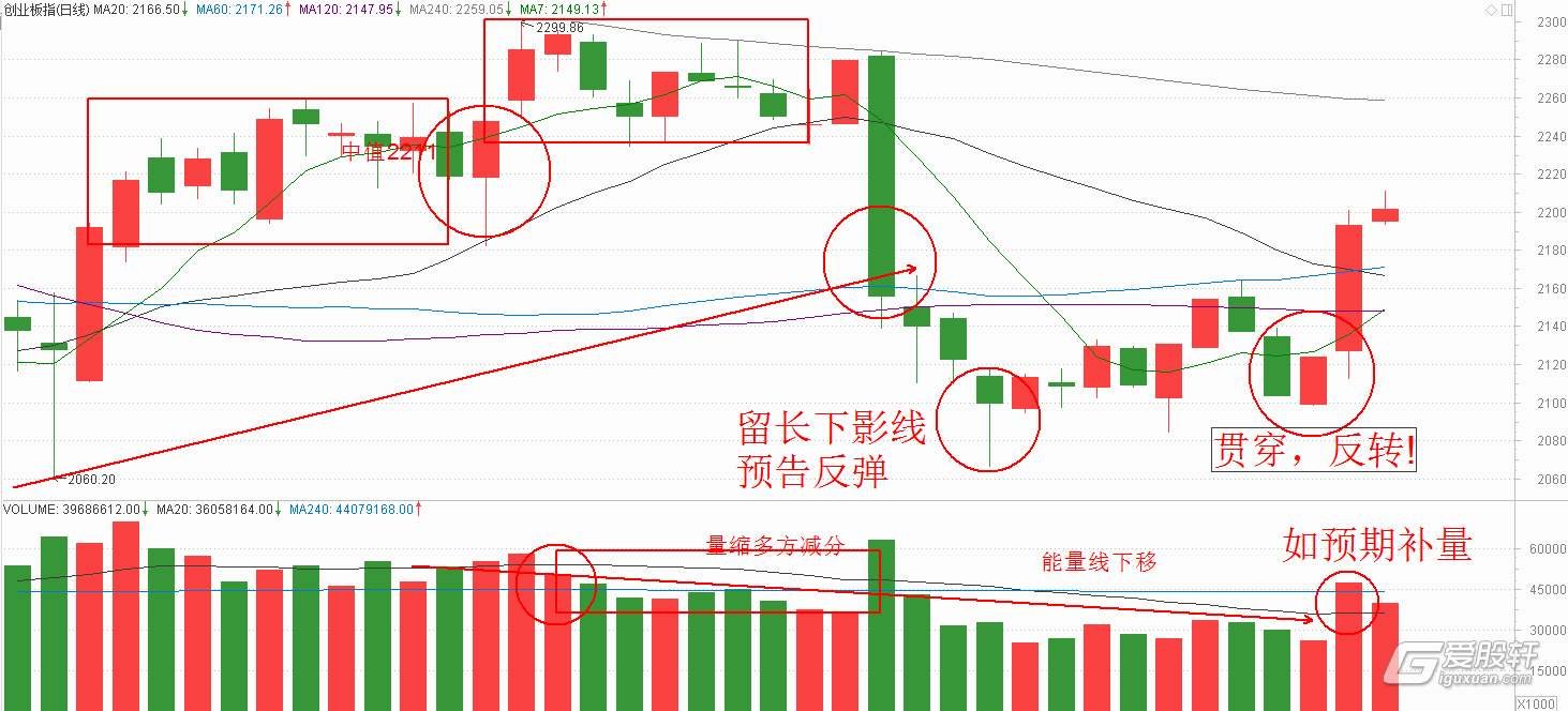 你的大学录取通知书，开始派送！目前梅州已投递高校录取通知书近2000件