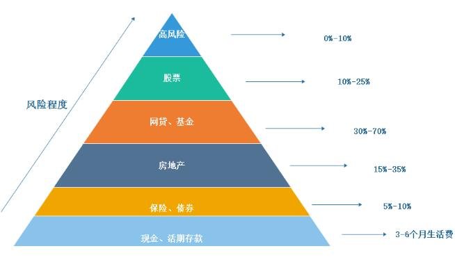交通运输部：2025年7月城市轨道交通客运量达29.2亿人次