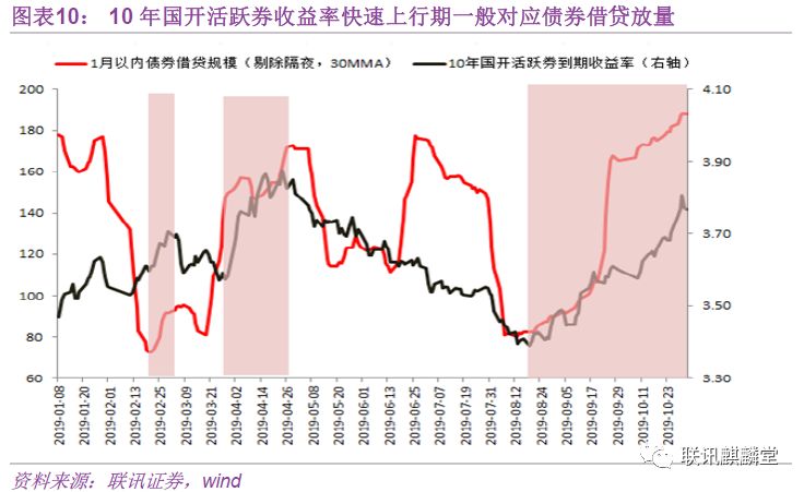 天津市场监管部门全力护航开学季
