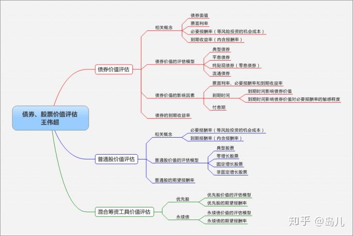 我市全力做好防汛备汛工作