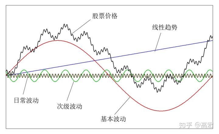 iPhone需求波动显著 瑞银对苹果(AAPL.US)维持“中性”评级