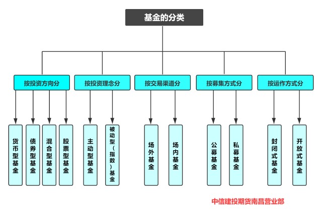 Q1财报后的好未来(TAL.US)：股价历经近3个月横盘，离突破或只差临门一脚
