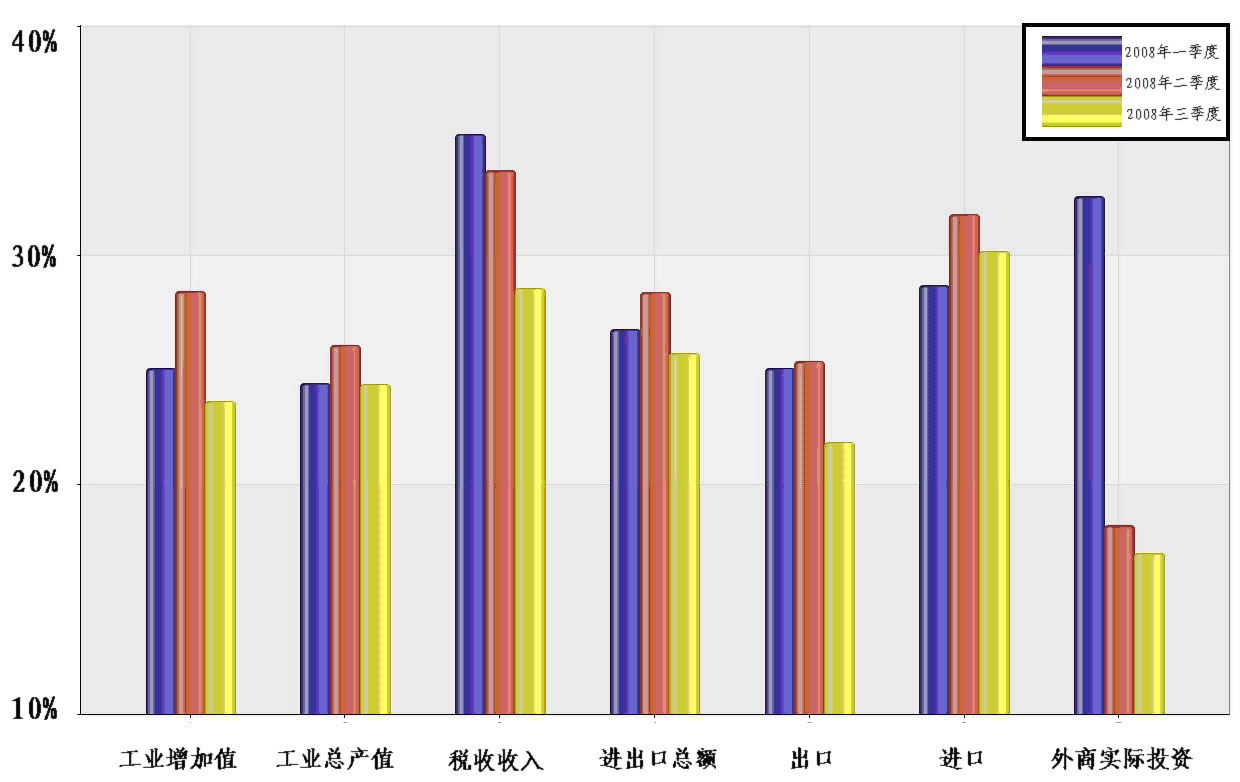 崔东树：2025年上半年二手车交易量同比增2% 行业复苏加速